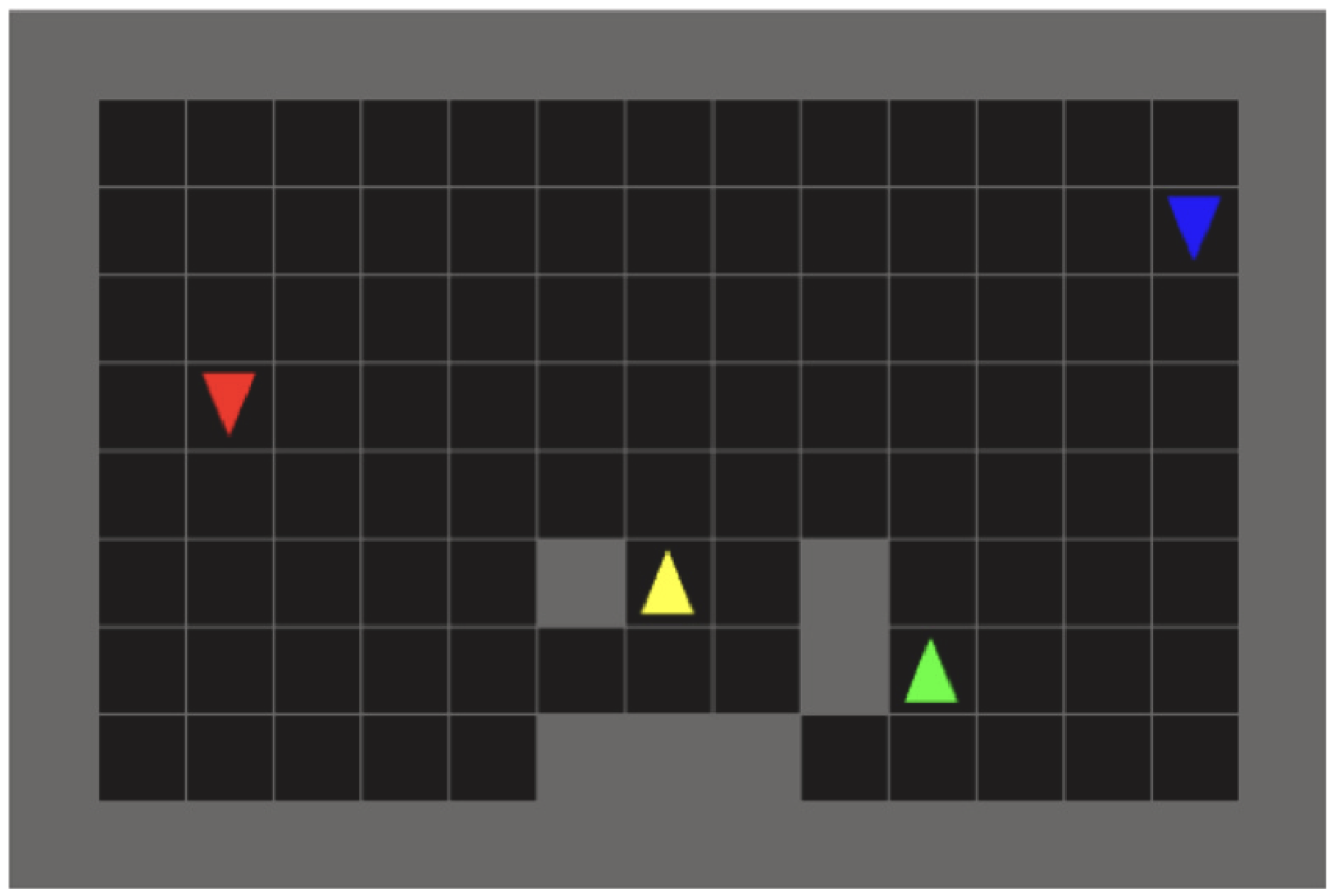 Mindful Human Digital Twins: Integrating Theory of Mind with multi-agent reinforcement learning